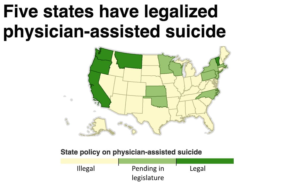 states legal suicide
